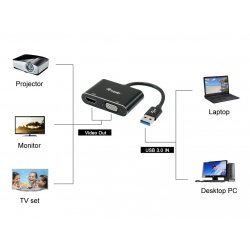 EQUIP USB 3.0 to HDMI/VGA Adapter