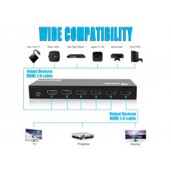 EQUIP HDMI 2.0, Switch 5x1,  USB powered