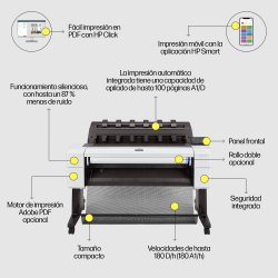 HP Impresora gran formato DesignJet T1600dr PS 36-in Printer