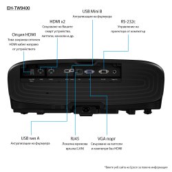 EPSON proyector multimedia EH-TW9400