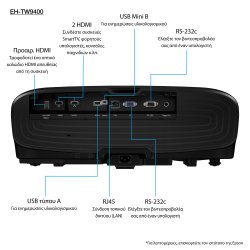 EPSON proyector multimedia EH-TW9400