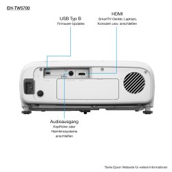 EPSON PROYECTOR MULTIMECIA 1080p EH-TW5700 with HC lamp warranty