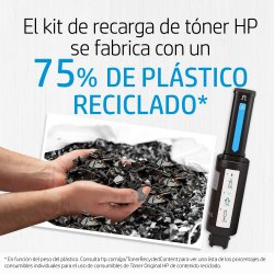 HP 143A Kit de recarga de toner Neverstop