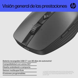 HP Raton Multidispositivo recargable 715