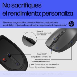 HP Raton Multidispositivo recargable 715