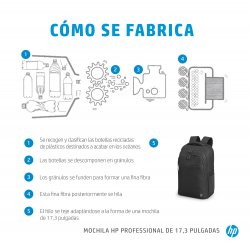 HP Mochila Profesional Bussines para portatiles hasta 17 pulgadas 500S6AA /Negro
