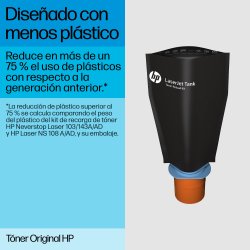 HP 143A Kit de recarga de toner Neverstop