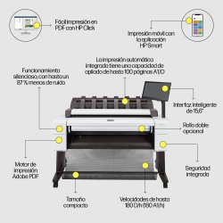 HP Impresora gran formato DesignJet T2600dr PS 36-in MFP