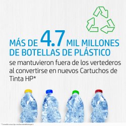 HP Deskjet 3920/3940 PSC 1410 Cartucho Negro Nº21XL (12ml)